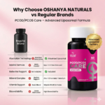 PCOS/PCOD CARE - Image 8